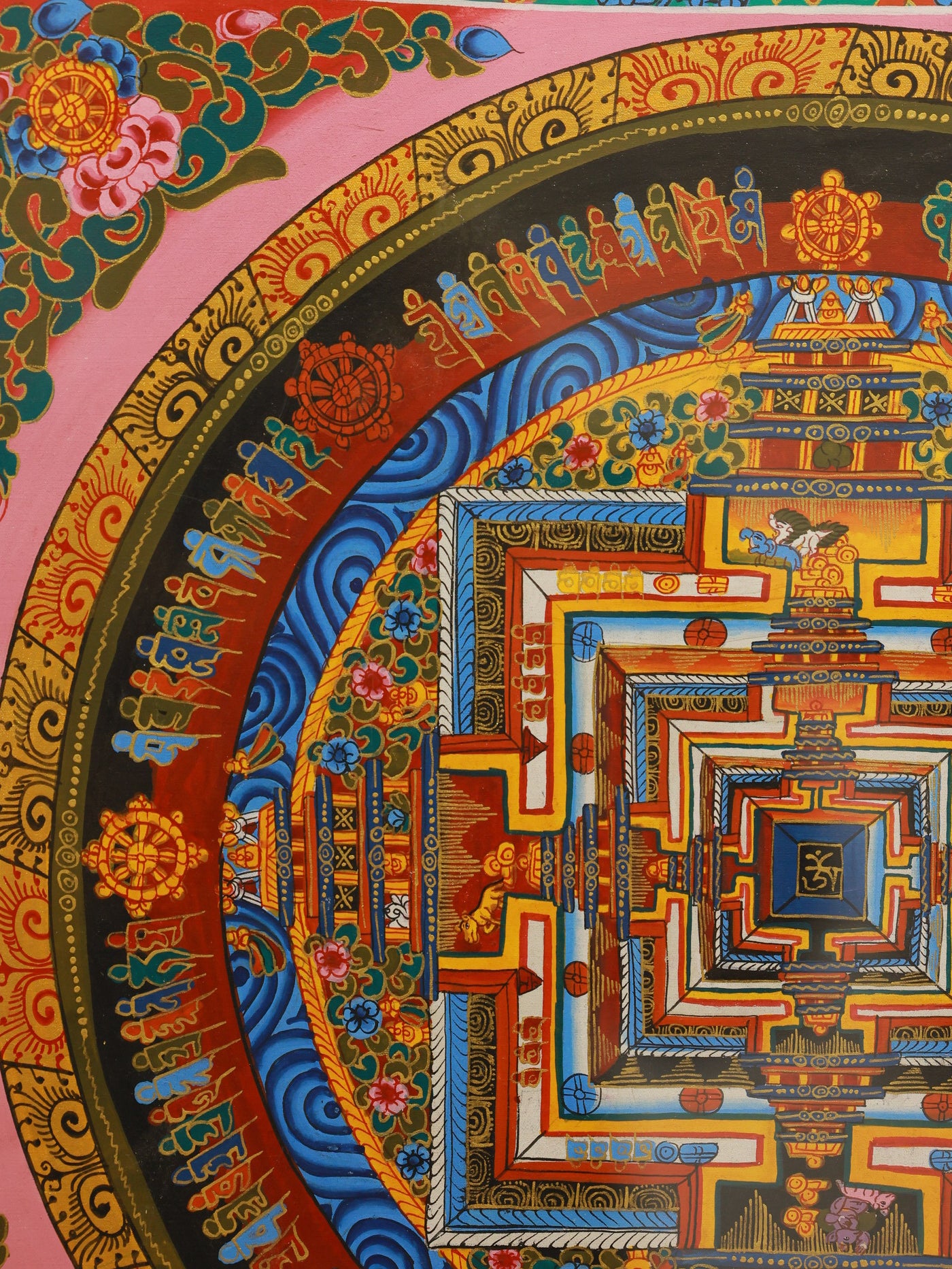 Guhyasamaja Mandala in yab-yum posture, symbolizing the inseparable union of skillful means and wisdom.